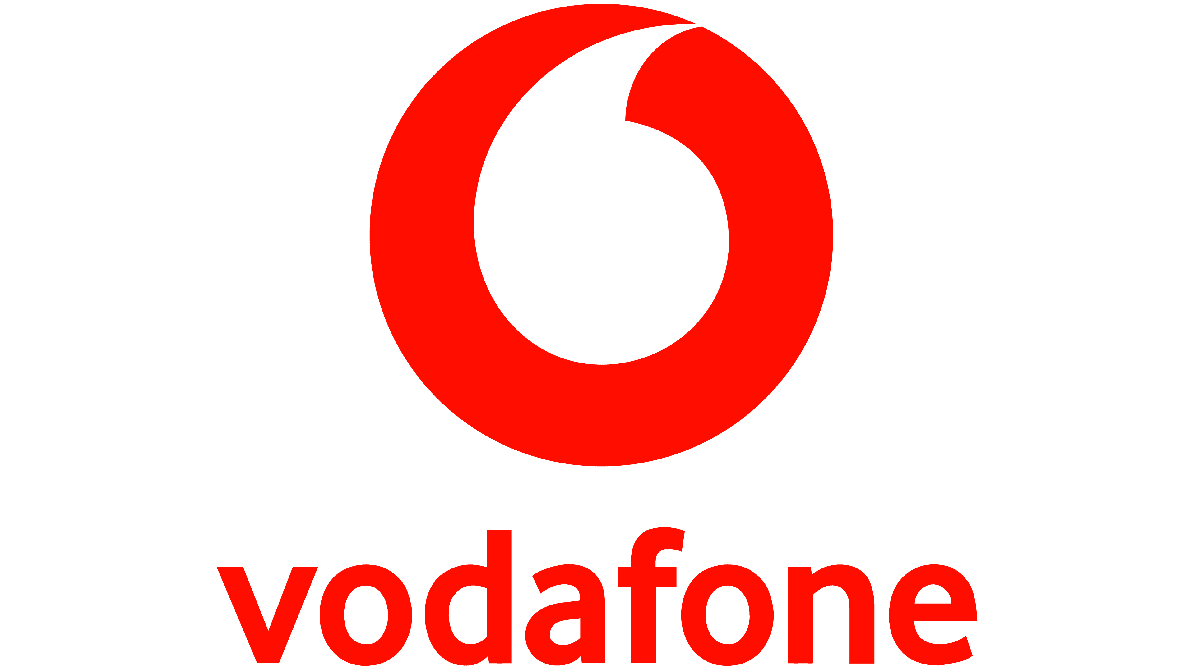 VODAFONE Folders, Aanbiedingen